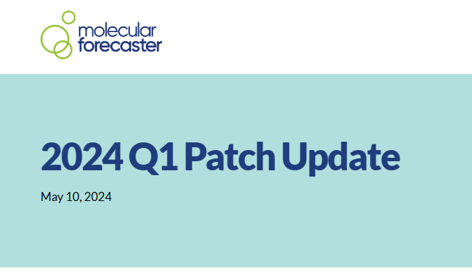 Mise à jour du patch Q1 2024