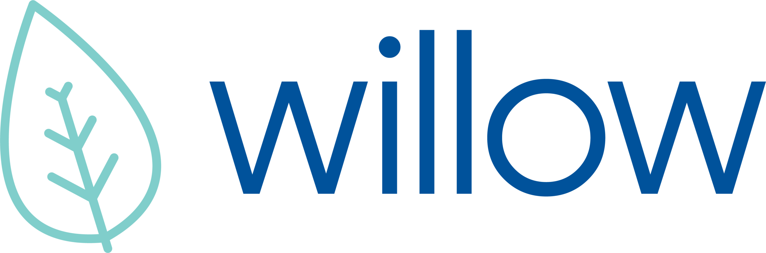 MFI_Willow_Logo